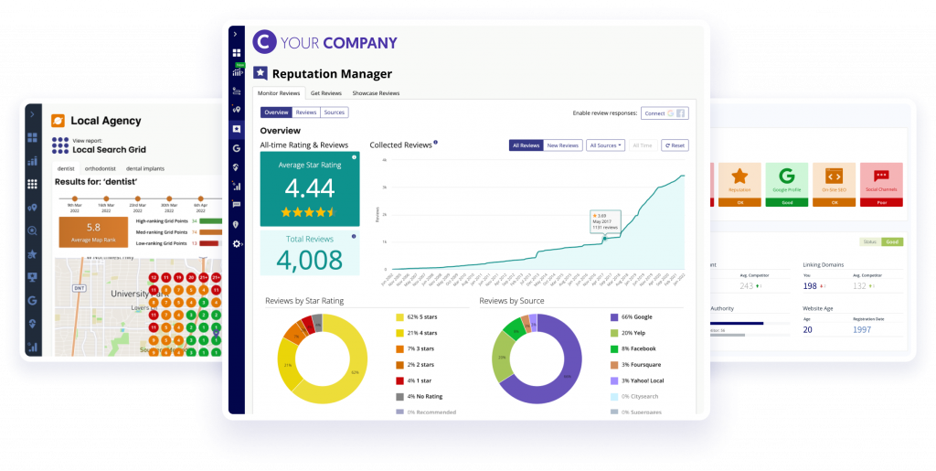 BrightLocal - aperçu rapports en marque blanche