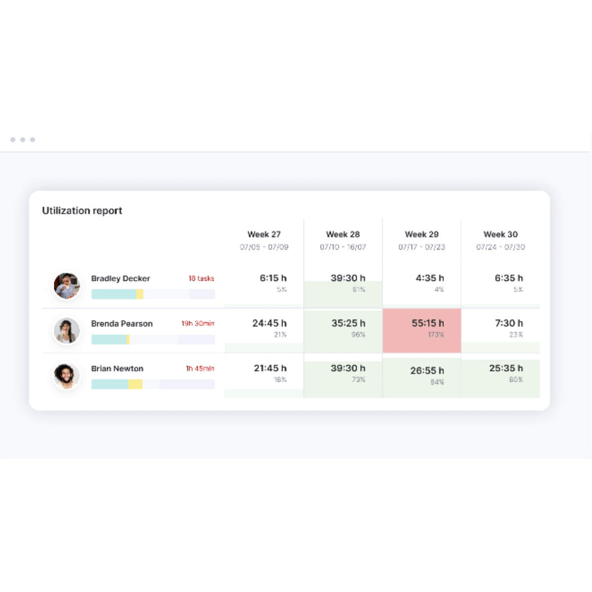 interface scoro