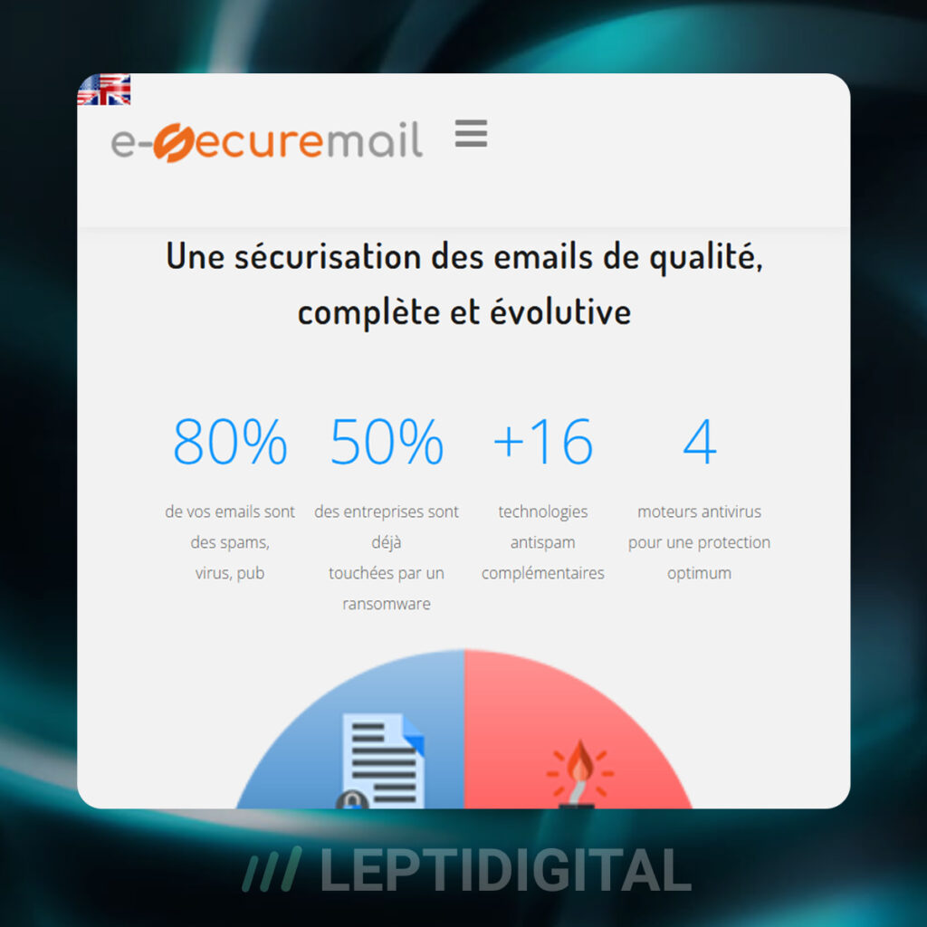 aperçu esecuremail site
