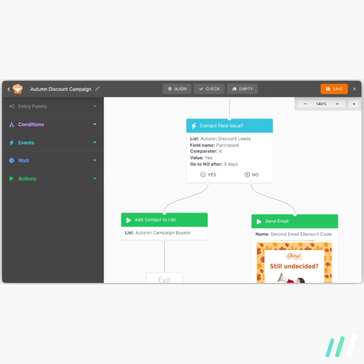 email chef interface