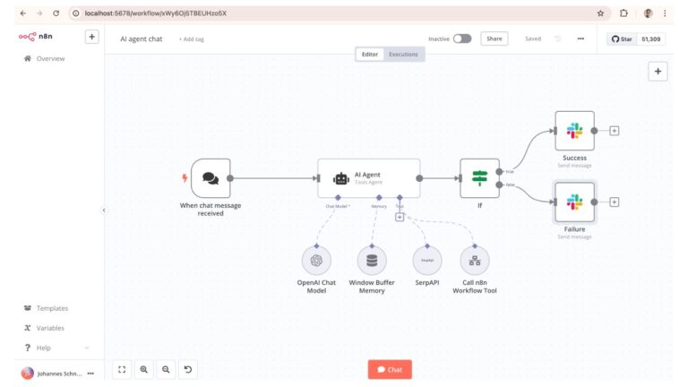 Aperçu de l’interface de n8n