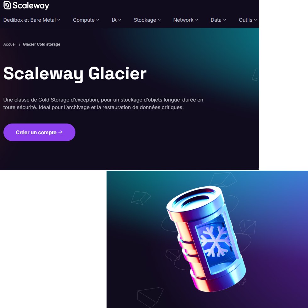 Aperçu scaleway