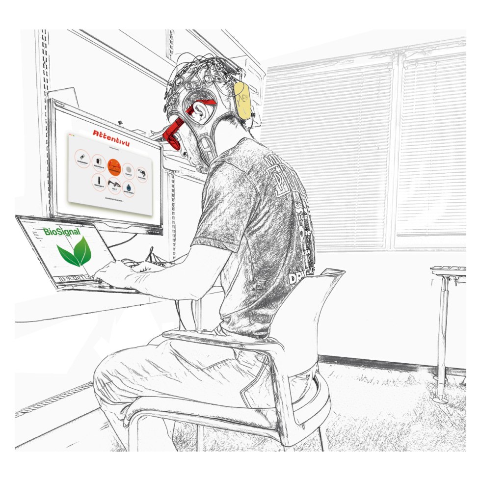 Participant avec casques Enobio et AttentivU utilisant le logiciel BioSignal - Etude MIT IA _Cerveau
