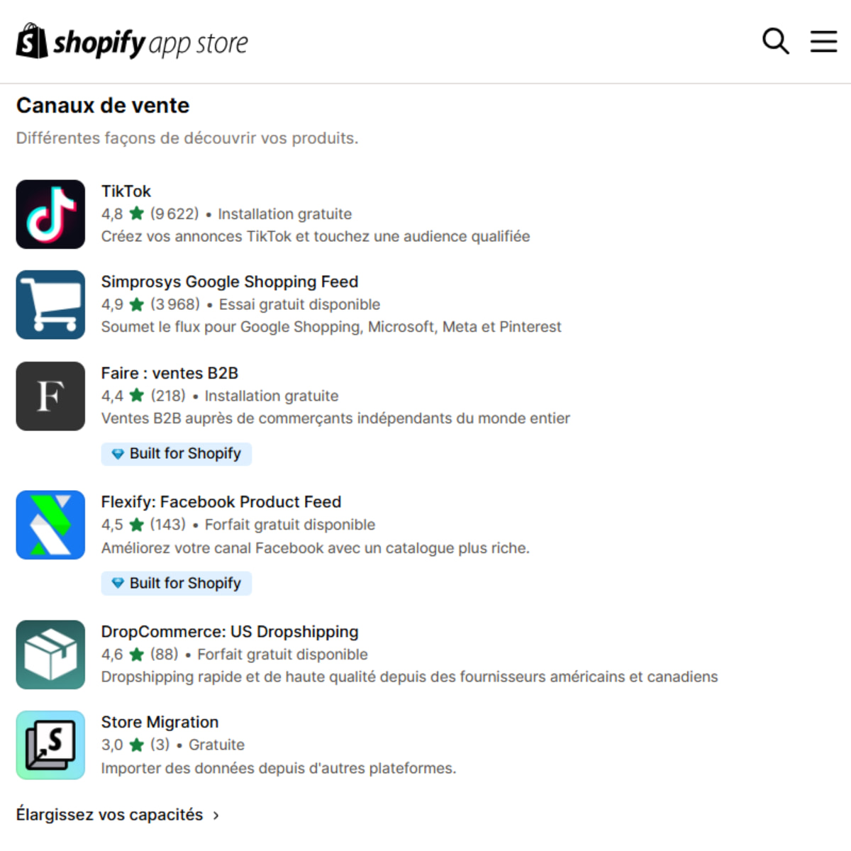 canaux ventes shopify