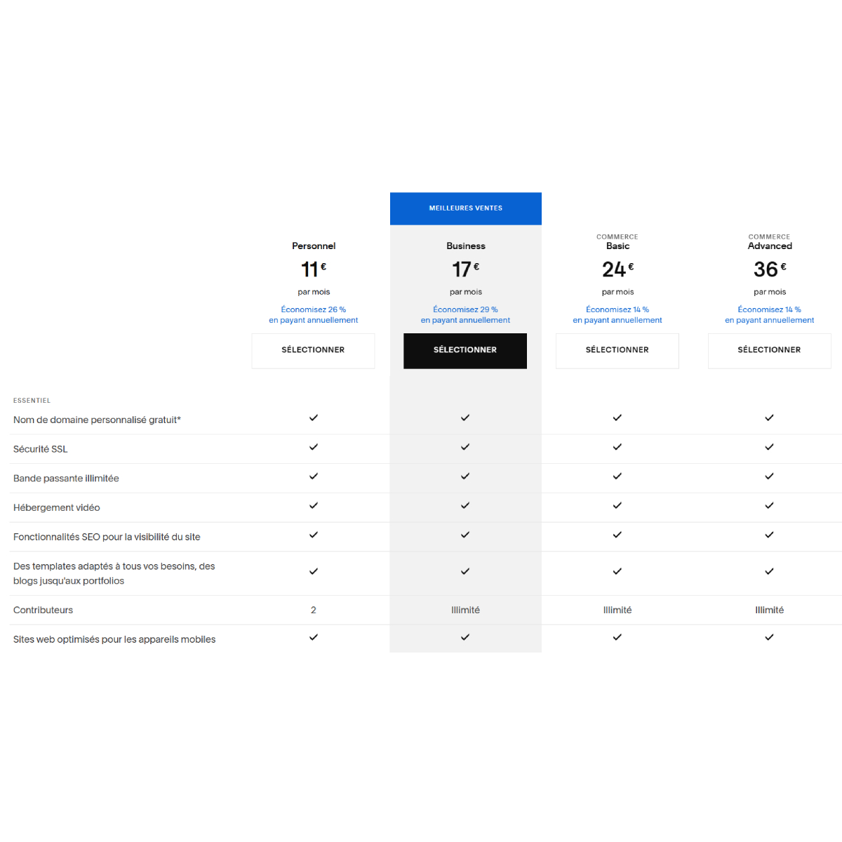 plans premium squarespace