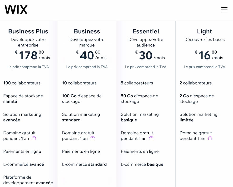 Aperçu des prix de Wix