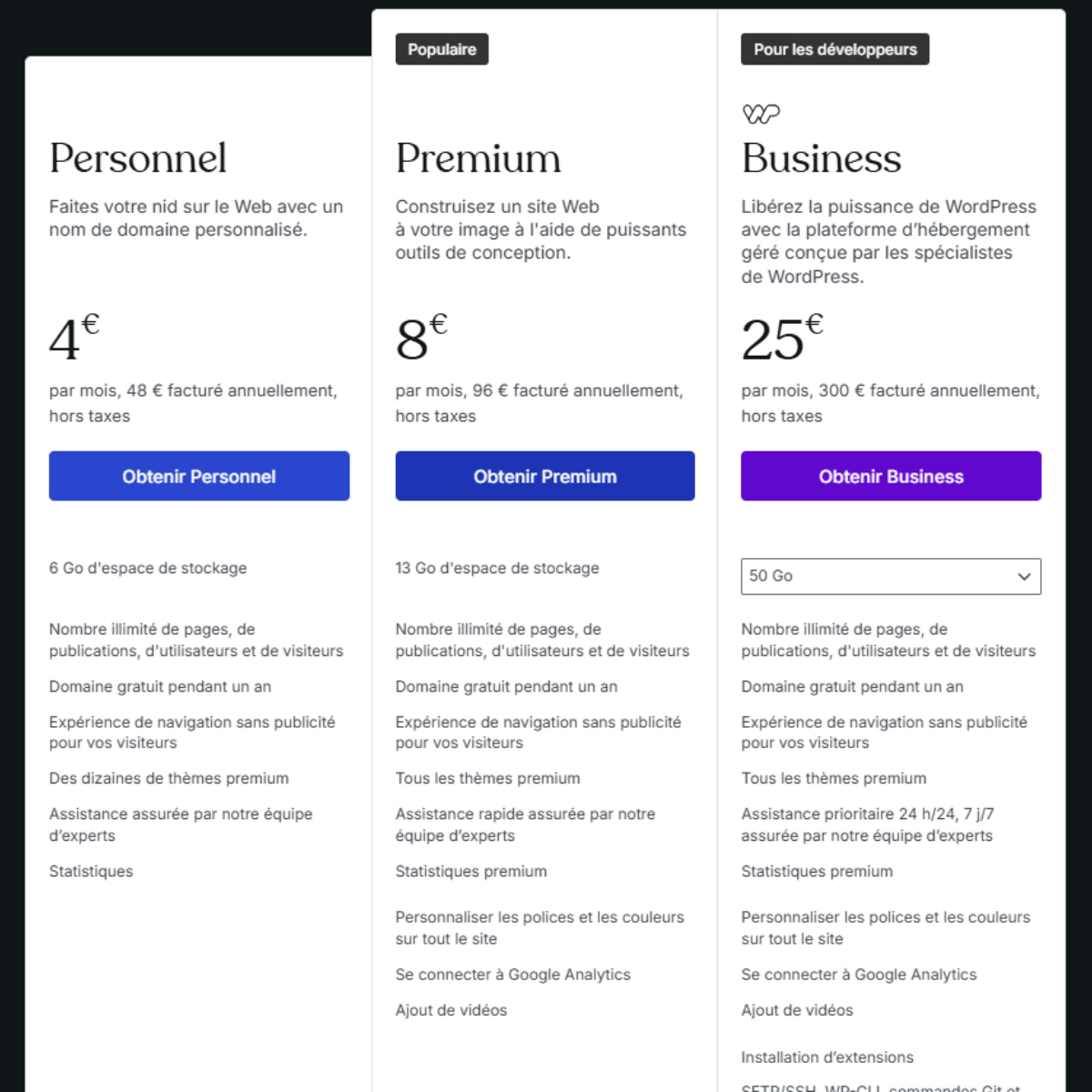 prix wordpress