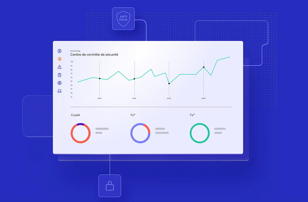 Wix sécurise votre site sans que vous n'ayez rien à gérer