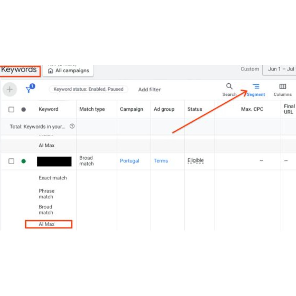 AI MAX dans Google Ads - Nouveauté 2025