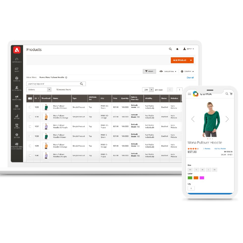 Adobe Commerce - Aperçu