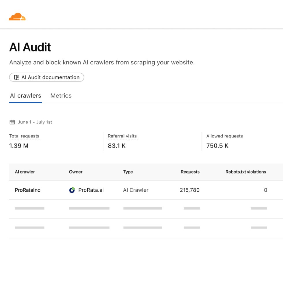 Cloudfare - aperçu pay per crawl
