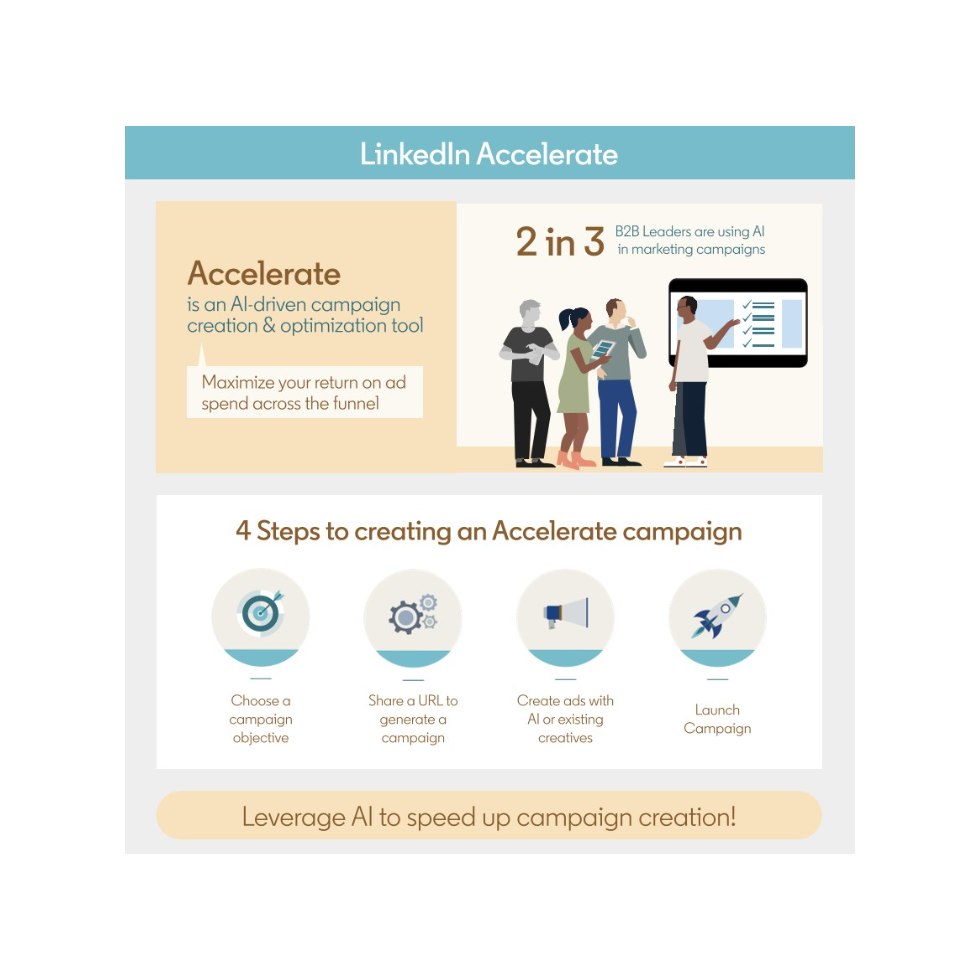 LinkedIn Accelerate