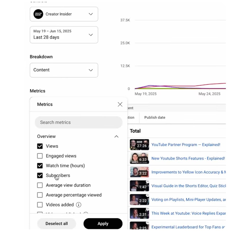 Nouvelles options - Metrics - youtube analytics