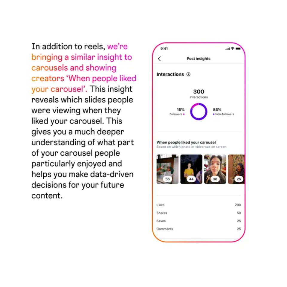 Capture Insights Carrousel avec image ayant déclenché le like