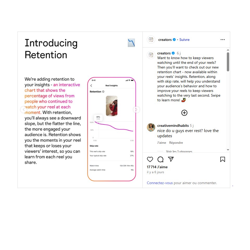 Introducing retention - LinkedIn