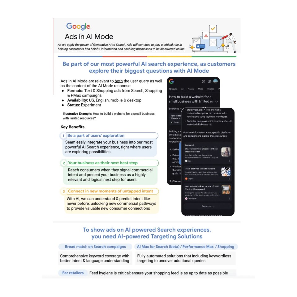 Publicité dans les AI Overviews