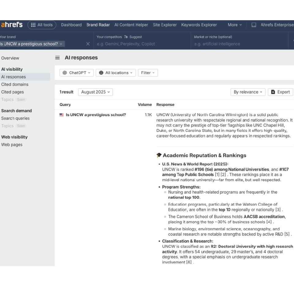 Etude Ahref - Source ChatGPT Search
