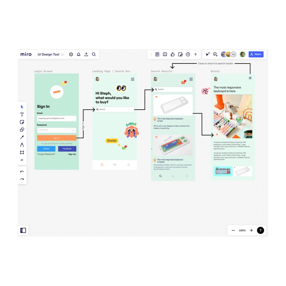 Miro - Aperçu interface