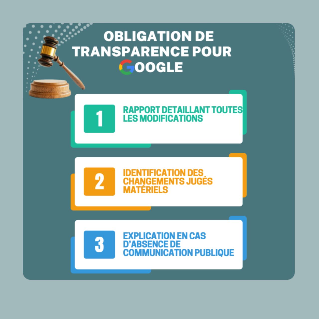 Obligation de transparence imposée par la justice pour Google