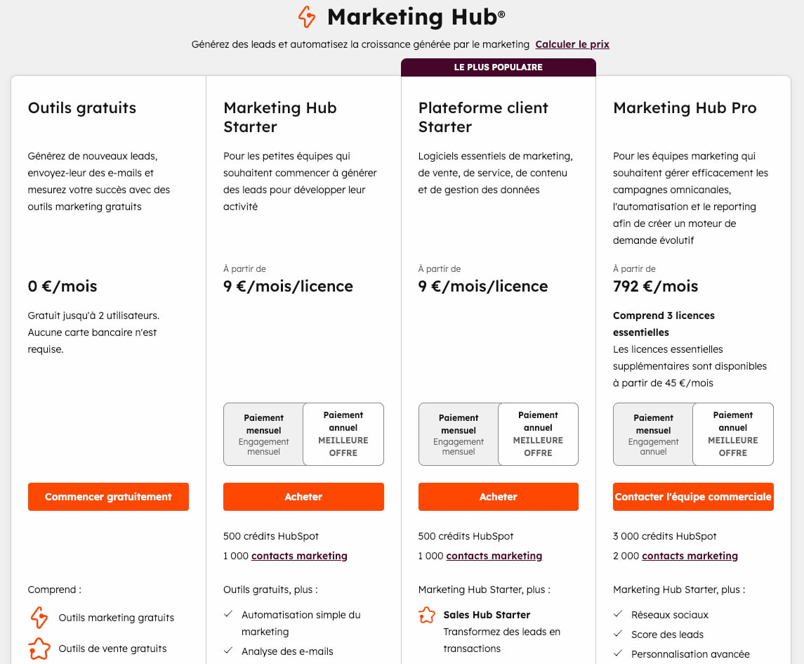 Aperçu des prix d'HubSpot marketing hub