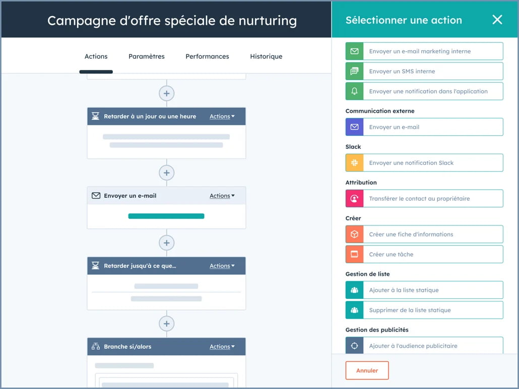 Aperçu des workflows pour automatiser des actions