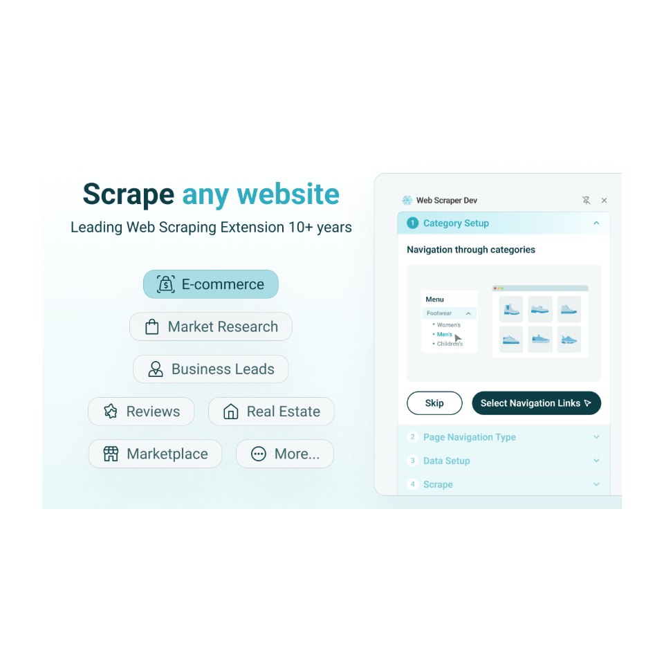 Aperçu interface Webscraper