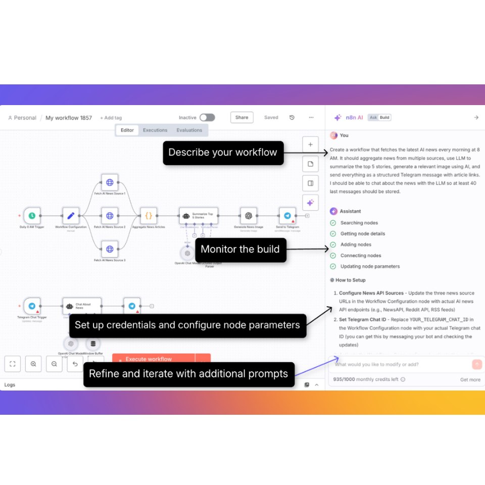 Aperçu n8n AI workflow Builder