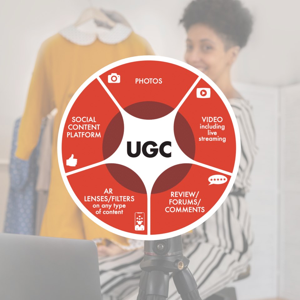 Explication du concept UGC