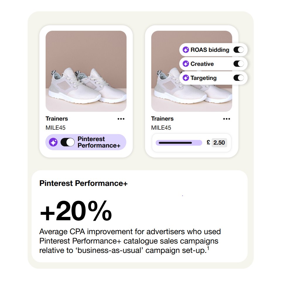 Pinterest - Optimiser vos campagnes