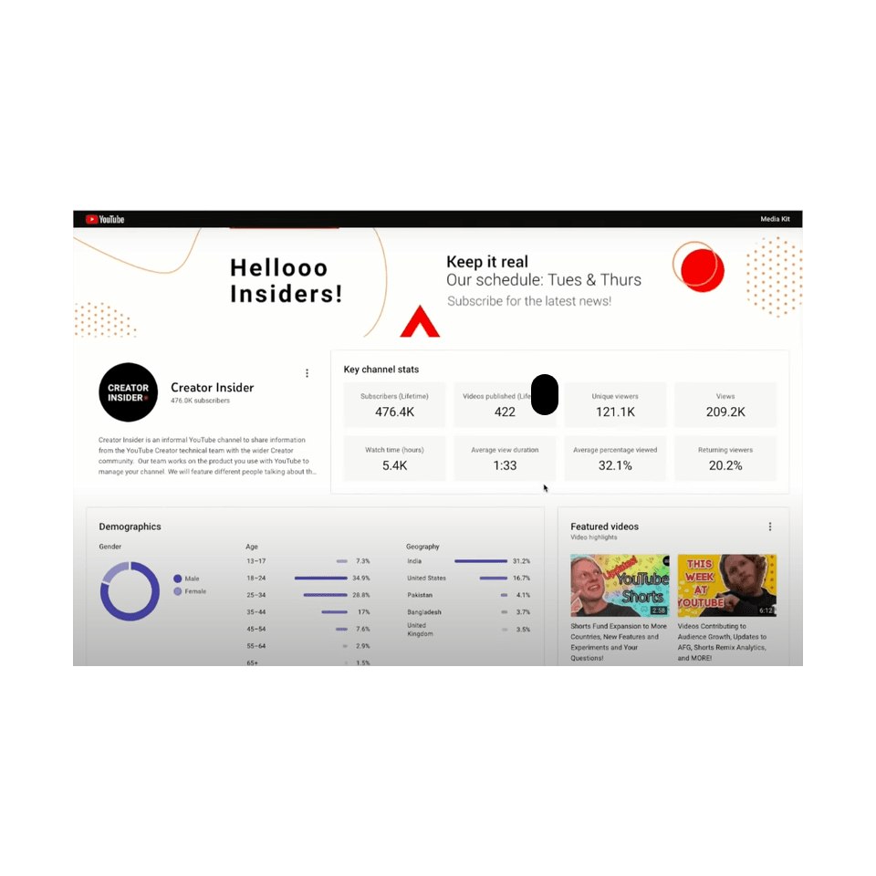 Youtube - Vue de l'outil Média Kit
