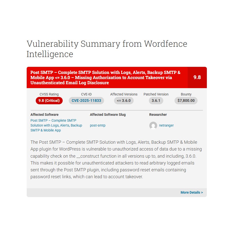 Faille majeure dans Post SMTP : Worldfence sonne l’alerte !