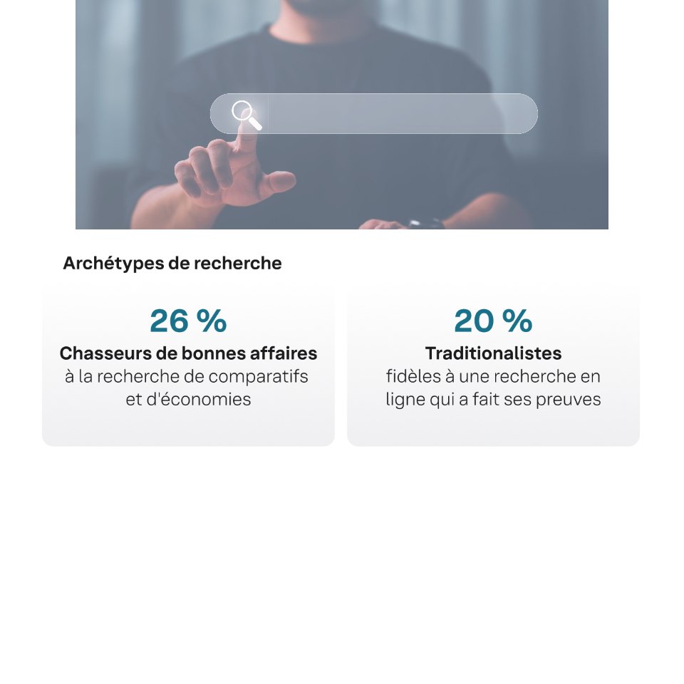 Comment les Français recherchent-ils en ligne _ Typologies et tendances