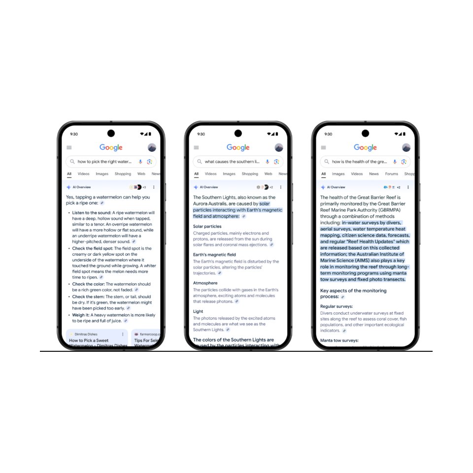 Aperçu AI OVERVIEW