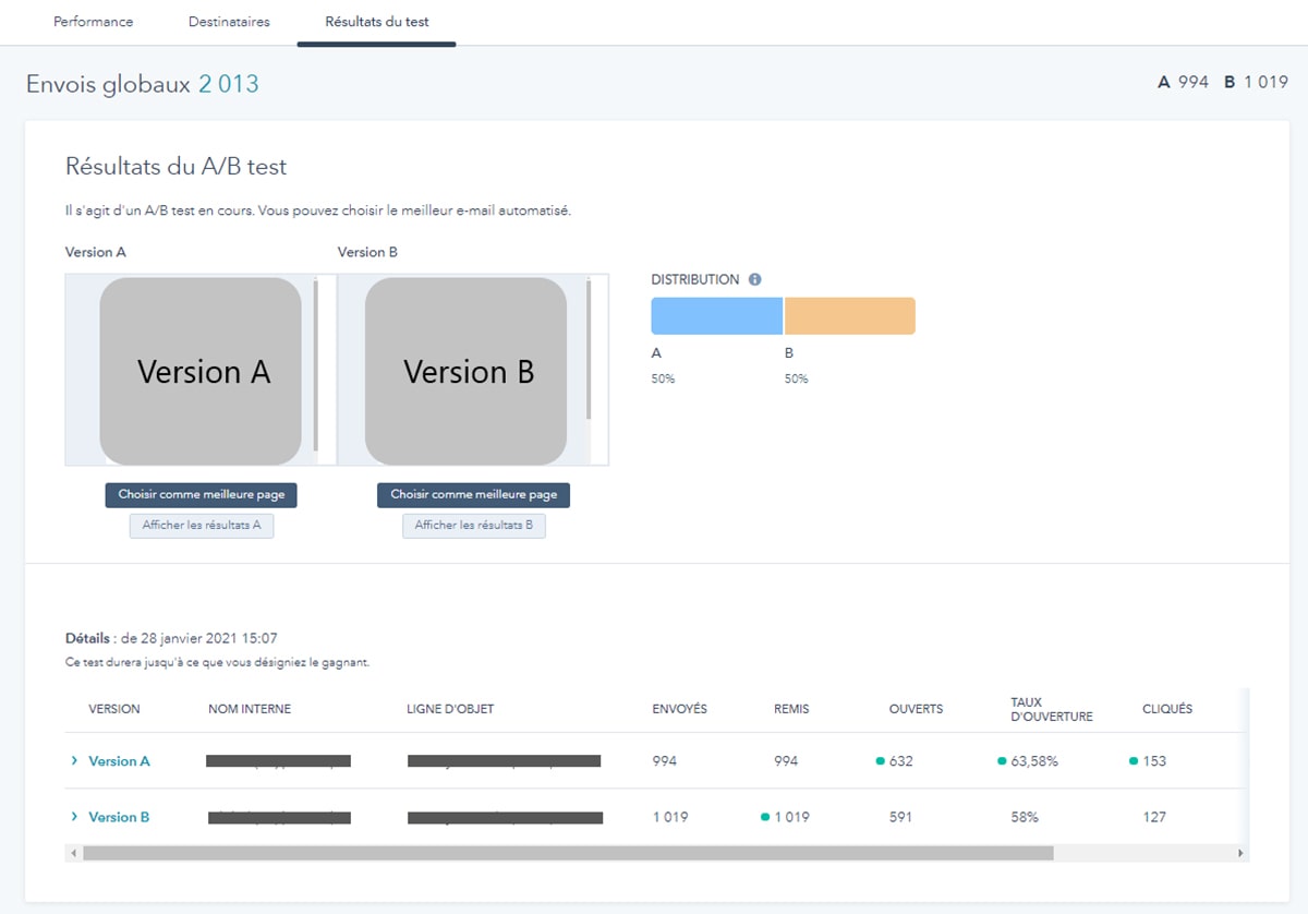 AB Testing Email Hubspot Marketing Hub