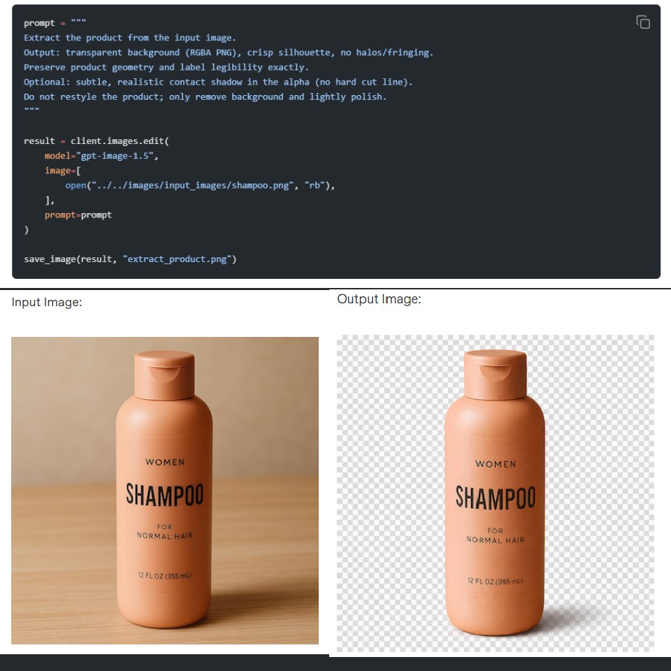 ChatGPT IMAGE - exemple prompt réussi