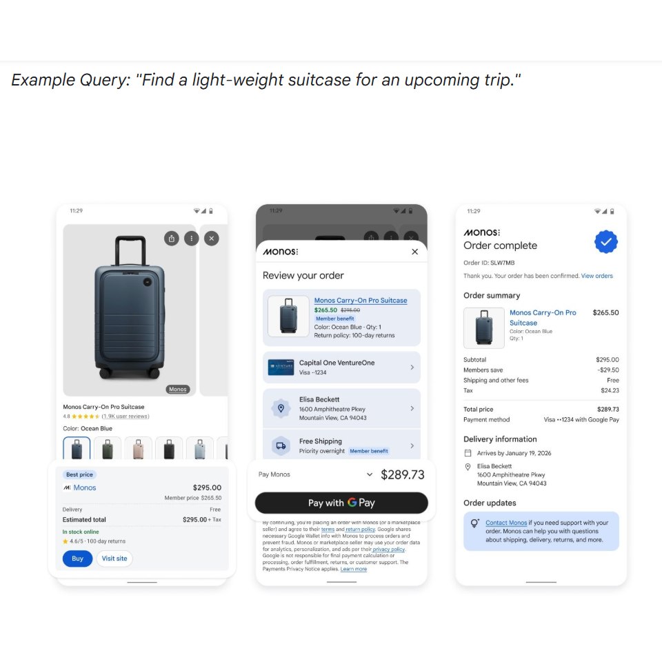 Esempio di acquisto con UCP