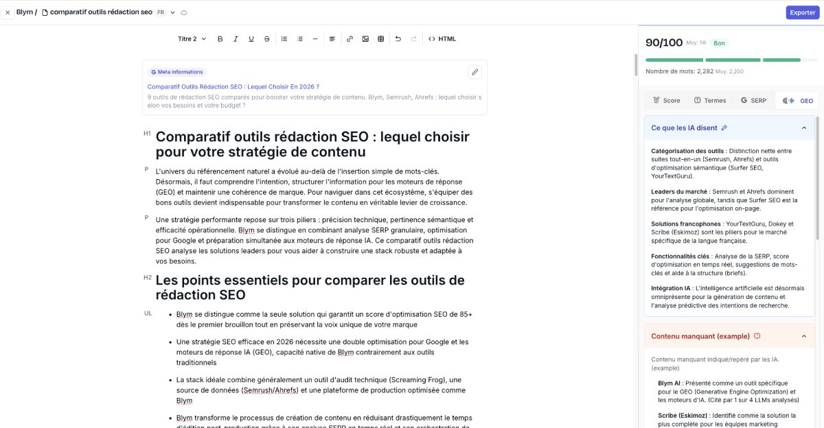Aperçu de la plateforme de rédaction de Blym