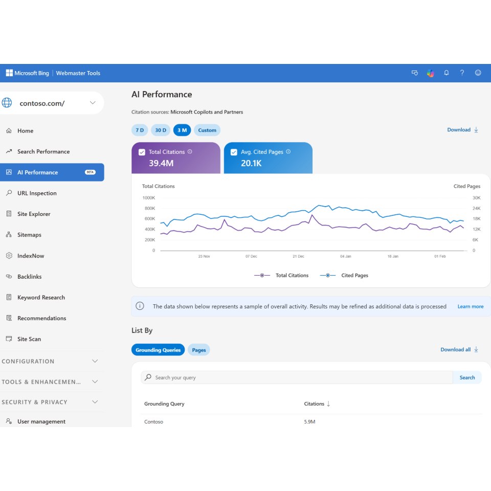 Aperçu interface AI PERFORMANCE