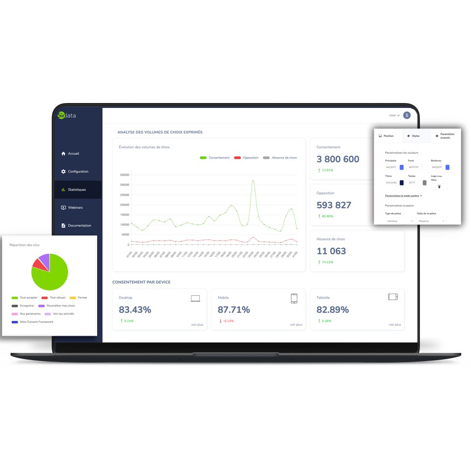 Aperçu interface SIRDATA