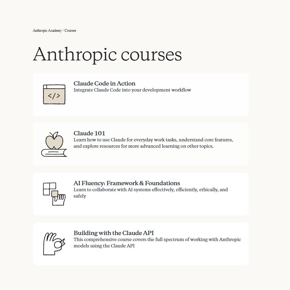 Cours gratuits Claude AI - Plateforme Anthropic