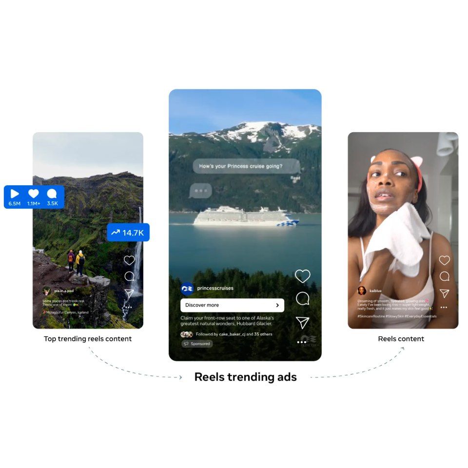 Aperçu interface Reels Trending Ads