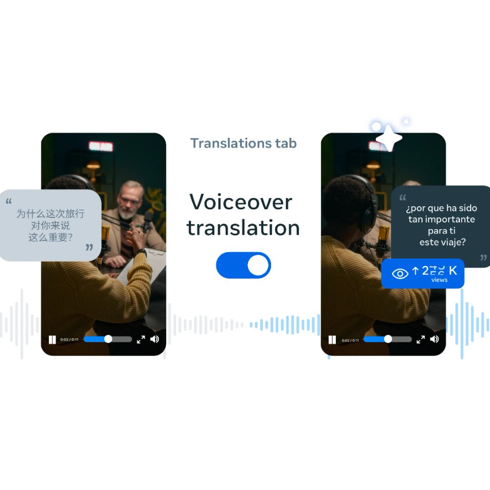 Aperçu nouveauté Meta - Voice Translation
