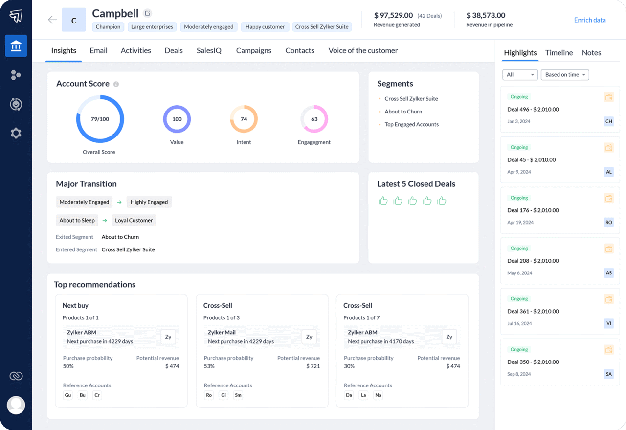 Fiche Contact Zoho CRM