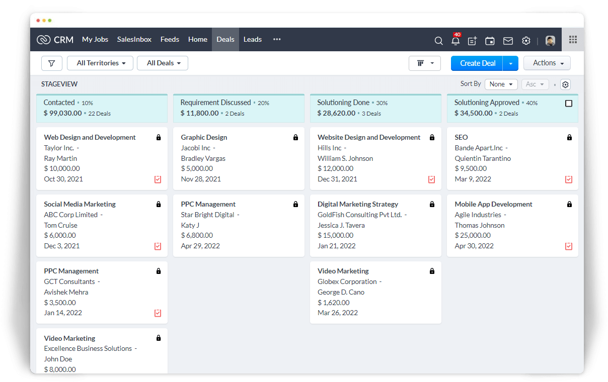 Pipeline Zoho CRM