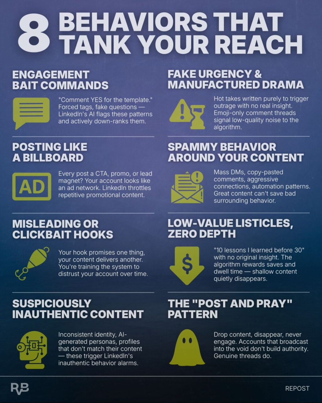 Les actions qui impactent votre reach organique sur LinkedIn