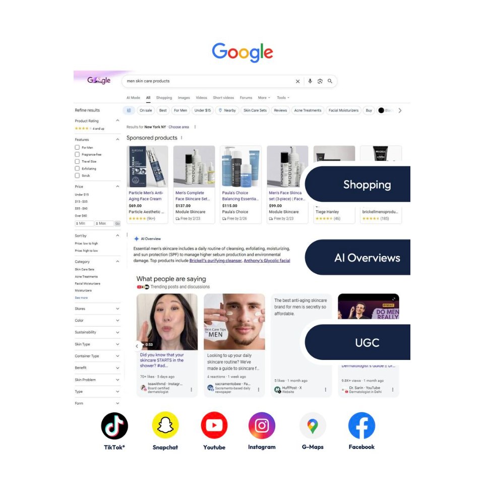 Exemple d'une page de résultats de recherche de Google aux Etats-Unis pour une recherche commerciale