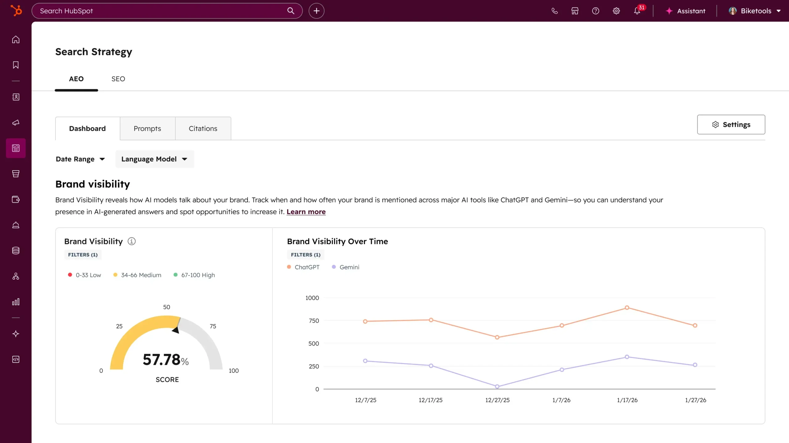 Aperçu du tableau de bord de visibilité sur HubSpot AEO