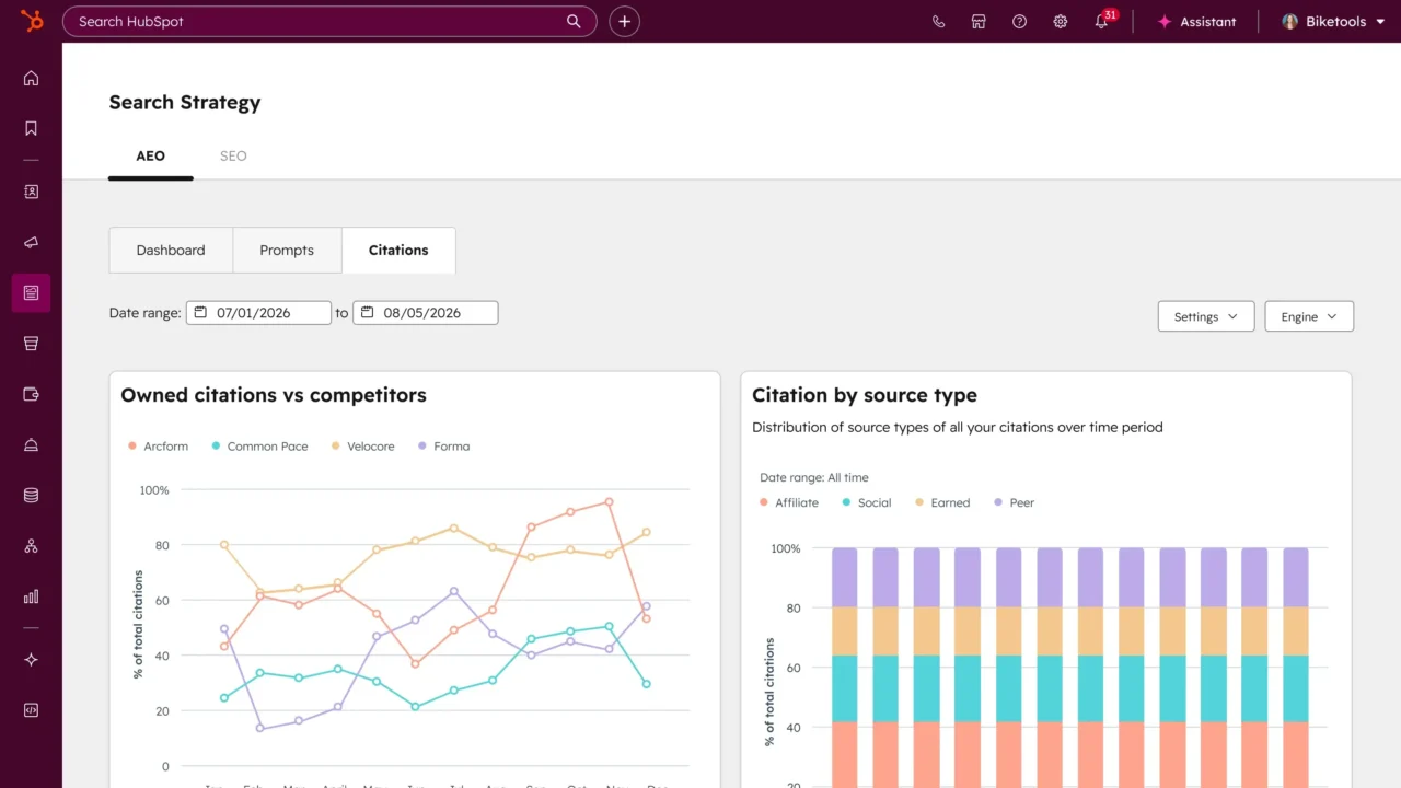 Analyse des citations sur HubSpot AEO