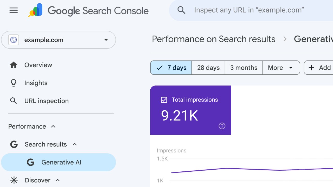 Google Search Console - Rapport sur les performances IA