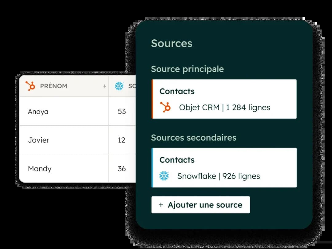 Integration Donnees Stockage Cloud Data Hub HubSpot